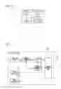 Fig. 05 - Operation device, imaging device, and remote imaging system