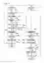 Fig. 08 - Operation device, imaging device, and remote imaging system