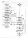Fig. 14 - Operation device, imaging device, and remote imaging system