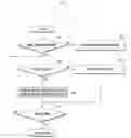 Fig. 05 - Electronic device and method for operating the same