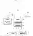 Fig. 02 - METHOD OF PROCESSING IMAGE AND ELECTRONIC DEVICE AND SYSTEM SUPPORTING THE SAME