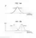 Fig. 06 - Focus detection apparatus, focus detection method and program, and imaging apparatus