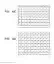 Fig. 20 - Focus detection apparatus, focus detection method and program, and imaging apparatus