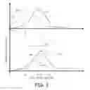 Fig. 03 - Systems and methods for mitigating image sensor pixel value clipping