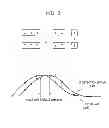 Fig. 04 - Color imaging element having phase difference detection pixels and imaging apparatus equipped with the same