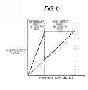 Fig. 09 - Imaging element, control method, and imaging apparatus