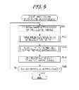 Fig. 10 - Imaging element, control method, and imaging apparatus