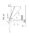 Fig. 14 - Imaging element, control method, and imaging apparatus