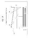 Fig. 16 - Imaging element, control method, and imaging apparatus