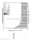 Fig. 25 - Image sensor sampled at non-uniform intervals