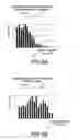 Fig. 09 - Image processing apparatus and image processing method for displaying a focused portion with emphasis on an image