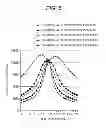 Fig. 09 - Imaging apparatus and imaging method with improved focus adjustment