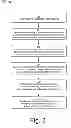 Fig. 04 - Rapid Synchronized Lighting and Shuttering