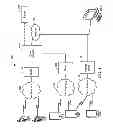 Fig. 02 - Modifying one or more session parameters for a coordinated display session between a plurality of proximate client devices based upon eye movements of a viewing population