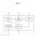 Fig. 02 - Display device, user terminal apparatus and control method thereof