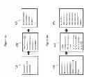 Fig. 06 - System and method for calibrating a display system using a short throw camera