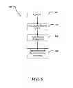 Fig. 06 - Edge to edge touch screen
