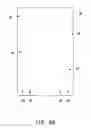 Fig. 07 - Touch panel