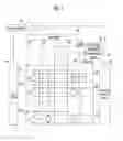 Fig. 02 - Touch screen display device