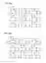 Fig. 50 - Liquid crystal display device and electronic device