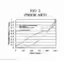 Fig. 03 - Liquid crystal display device