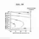 Fig. 30 - Liquid crystal display device