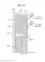 Fig. 32 - Liquid crystal display device