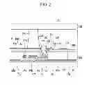 Fig. 03 - Liquid crystal display