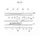 Fig. 11 - Liquid crystal display