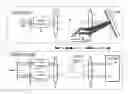 Fig. 01 - RECONFIGURABLE 1xN FEW-MODE FIBER OPTICAL SWITCH BASED ON A SPATIAL LIGHT MODULATOR
