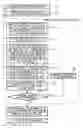 Fig. 01 - Method of compiling shape data of a spectacle lens, spectacle lens shape data compiling device and spectacle lens