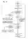 Fig. 07 - Ophthalmologic imaging apparatus, method of controlling the same, and program