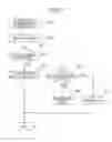 Fig. 08 - Ophthalmic device, and control method and program therefor