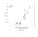 Fig. 11 - ASSESSMENT OF MICROVASCULAR CIRCULATION