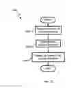 Fig. 09 - Wavefront generation for ophthalmic applications