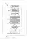 Fig. 10 - Wavefront generation for ophthalmic applications
