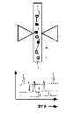 Fig. 01 - Optofluidic devices and methods for sensing single particles