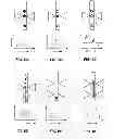 Fig. 08 - Optofluidic devices and methods for sensing single particles