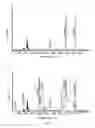 Fig. 03 - Method for the emission analysis of the elemental composition of liquid media