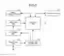 Fig. 02 - INFORMATION PROCESSING APPARATUS
