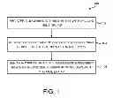 Fig. 02 - Distributing content via a cloud print device