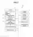 Fig. 03 - Image forming apparatus and method of creating evaluation data