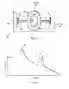 Fig. 04 - MEMS Device with Asymmetric Flexures