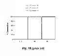 Fig. 03 - Electrochromic devices