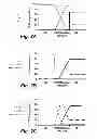Fig. 04 - Electrochromic devices