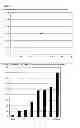 Fig. 06 - Electrophoretic fluids