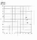 Fig. 07 - Electrophoretic fluids