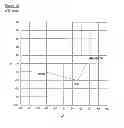Fig. 09 - Electrophoretic fluids