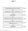 Fig. 08 - Lens holding structure and method of manufacturing lens holding structure