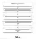 Fig. 05 - Magnetic write head having a stacked coil architecture for high data rate performance